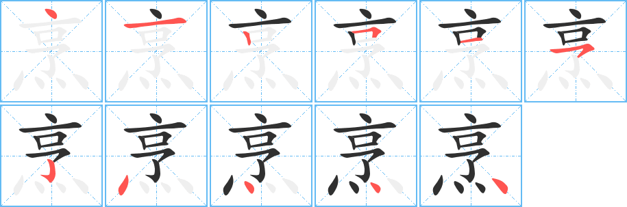 《烹》的笔顺分步演示（一笔一画写字）