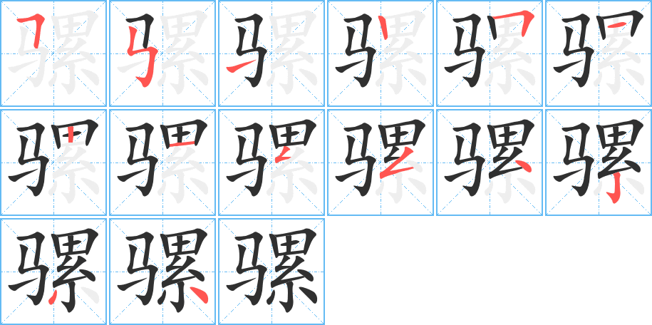 《骡》的笔顺分步演示（一笔一画写字）