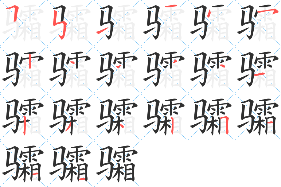 《骦》的笔顺分步演示（一笔一画写字）